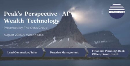 Peaks Perspective AI Wealth Technology Wealth Map August 2025