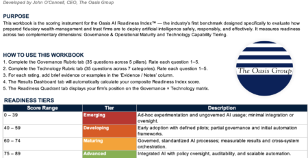 The Oasis Group's AI Readiness Index: First Maturity Benchmark for Wealth Management Industry
