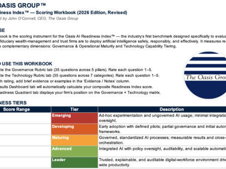 The Oasis Group's AI Readiness Index: First Maturity Benchmark for Wealth Management Industry
