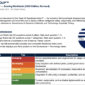 The Oasis Group's AI Readiness Index: First Maturity Benchmark for Wealth Management Industry